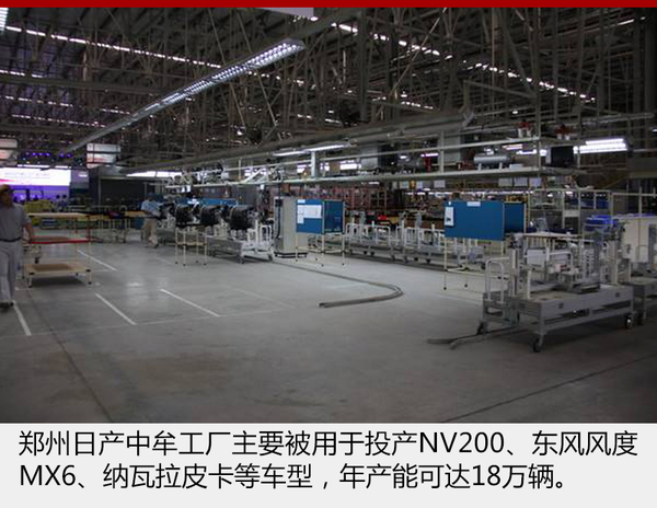 新車，鄭州日產(chǎn)全新皮卡,納瓦拉