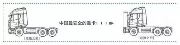 新500，新氣象，上汽紅巖500系列五大巔峰性能全解