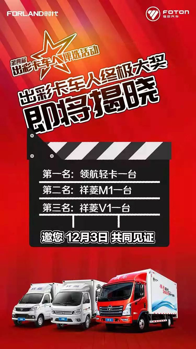 終極大獎即將揭曉！看看這屆卡友有多出彩